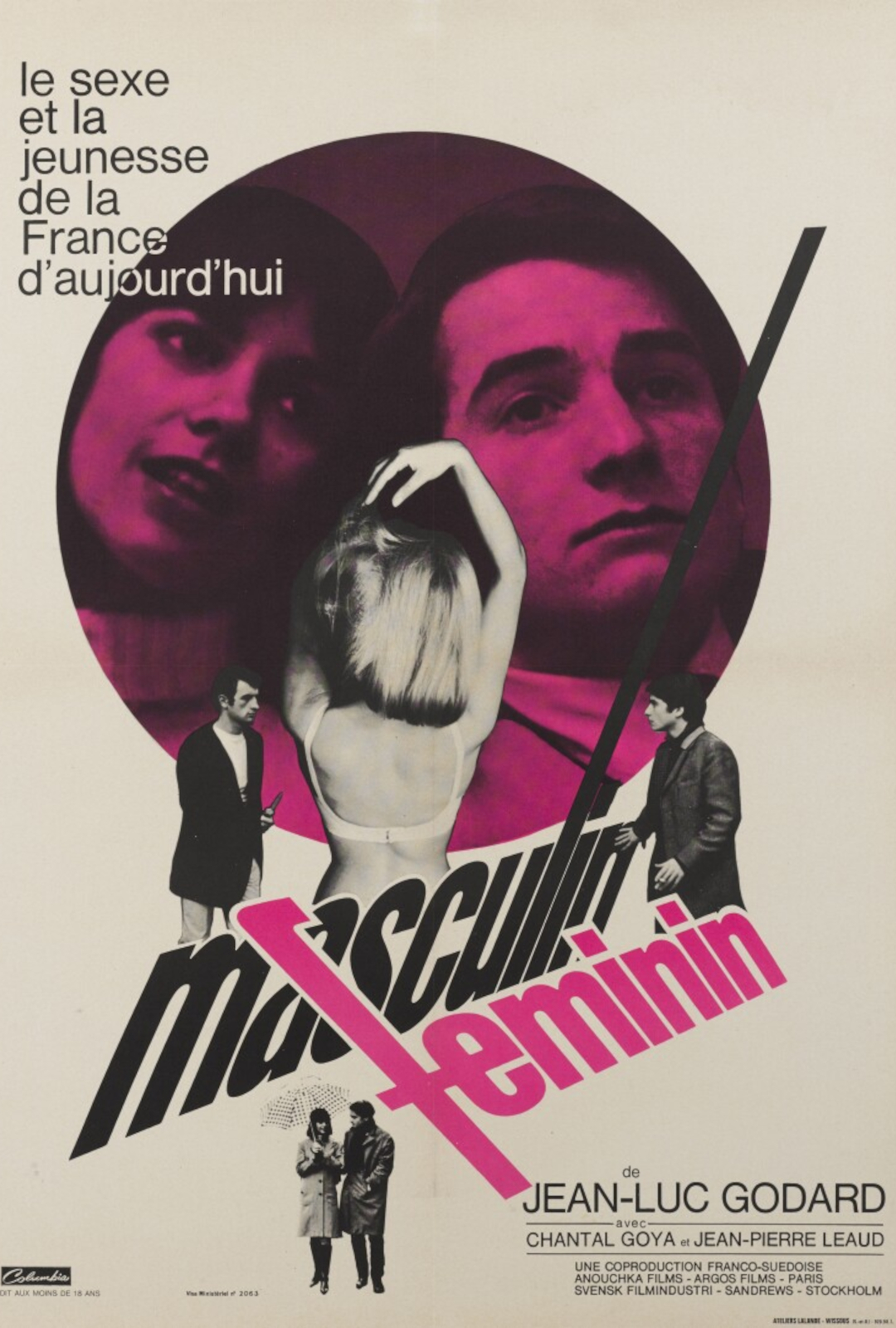 FilmScene - MASCULIN FÉMININ